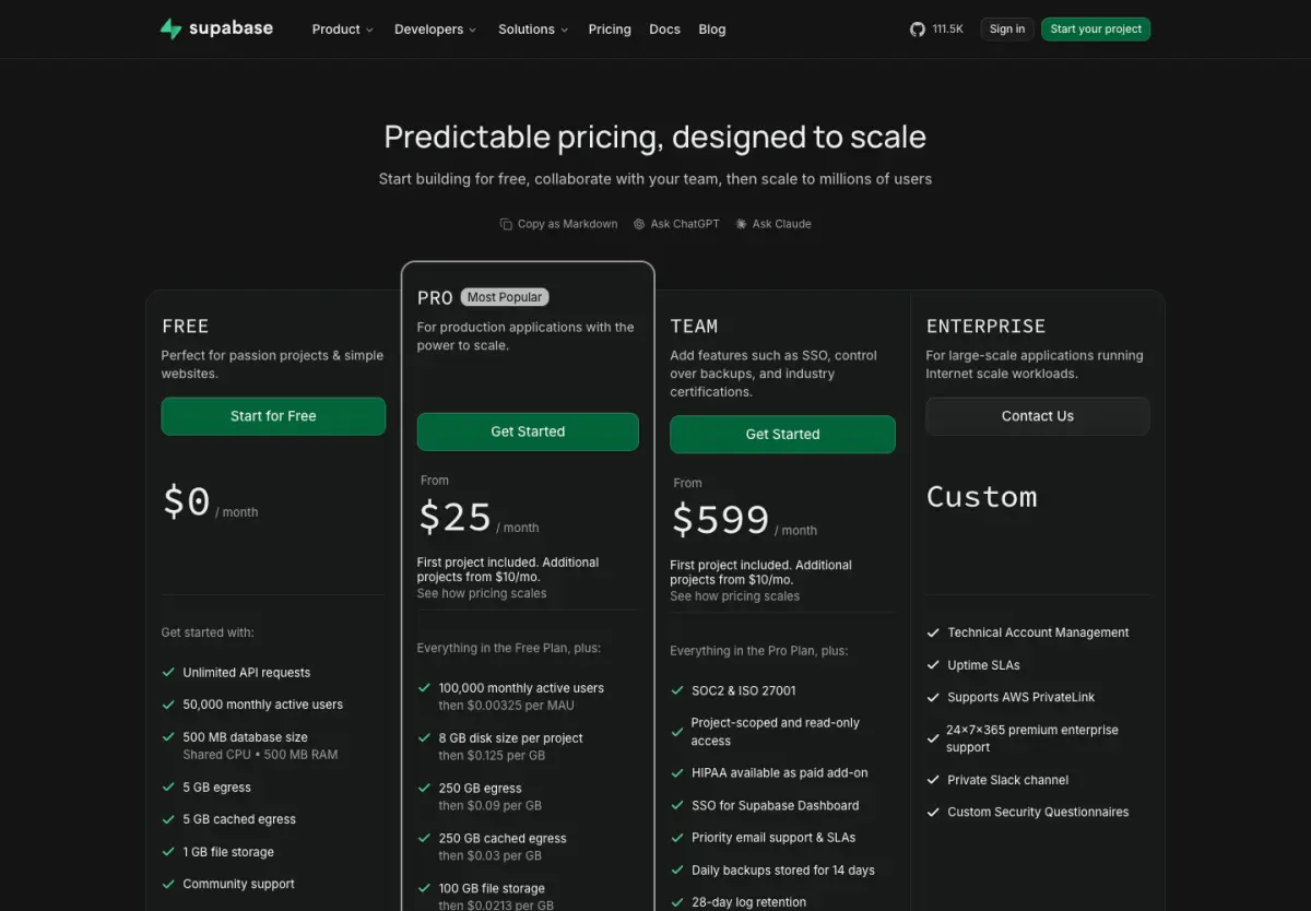 Supabase pricing page, top of the page, 14 October 2026