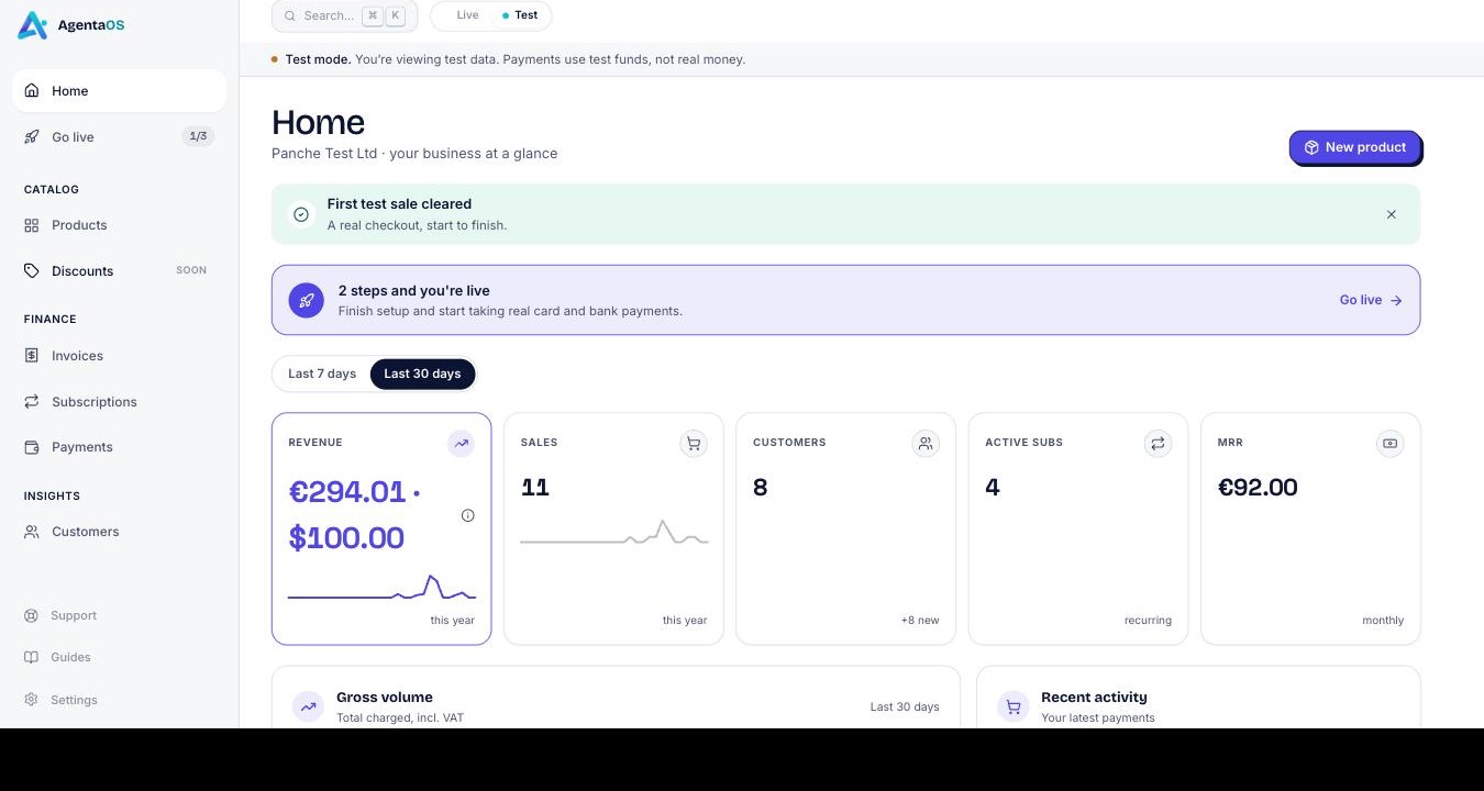The AgentaOS dashboard showing revenue, sales, customers, active subscriptions and MRR